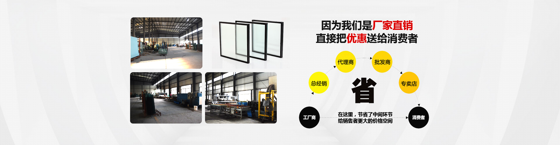 安陽市源達鋼化玻璃有限公司